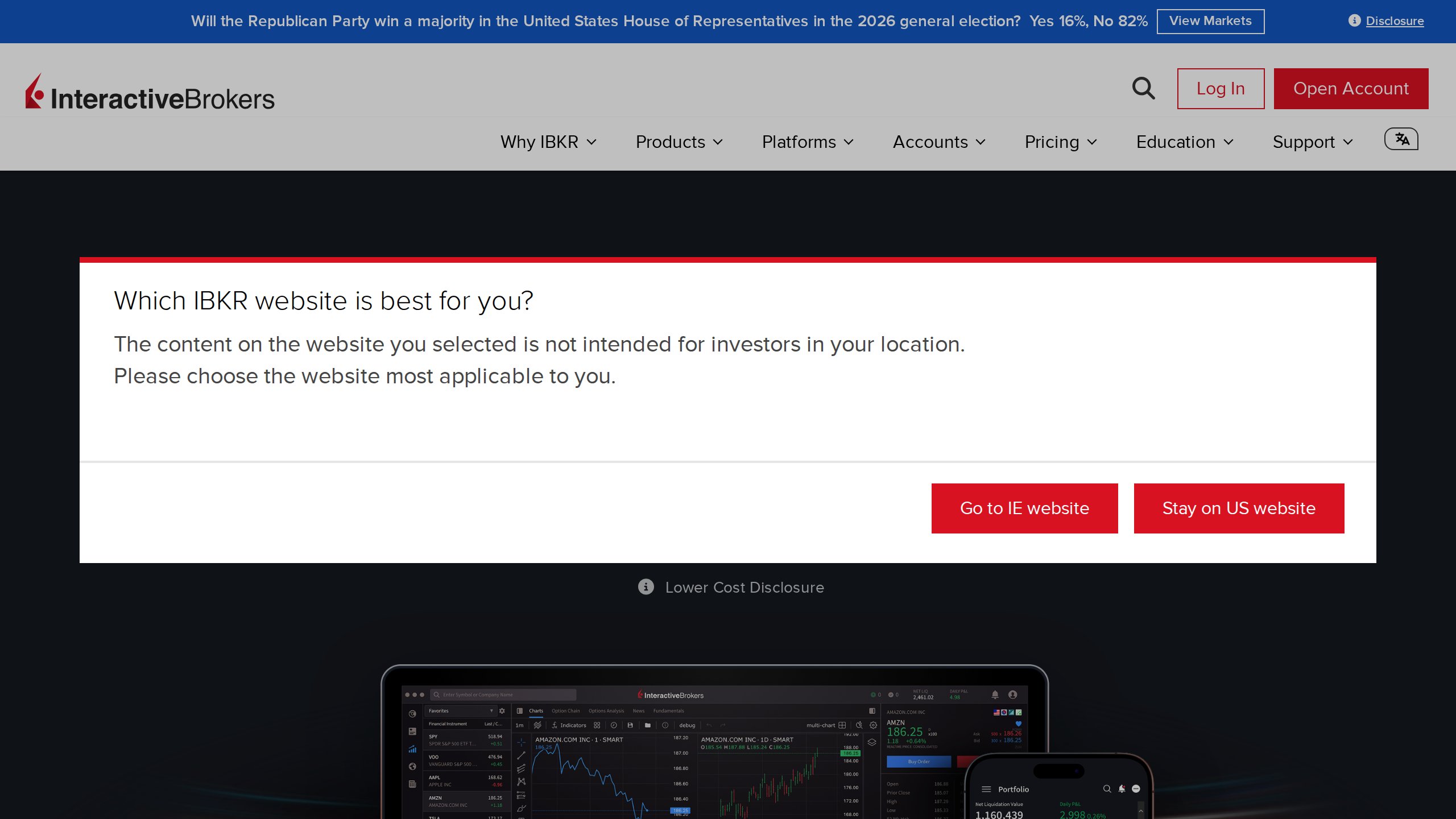 Interactive Brokers TWS piattaforma
